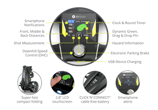 Motocaddy M3 GPS Electric Trolley