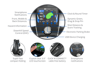 Motocaddy M5 GPS Electric Trolley